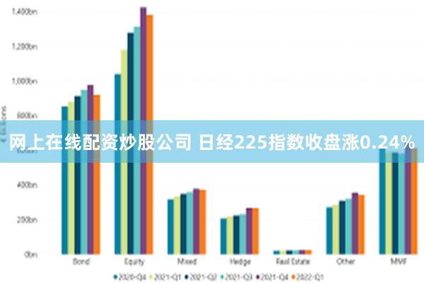 网上在线配资炒股公司 日经225指数收盘涨0.24%