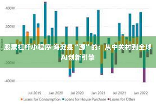 股票杠杆小程序 海淀是“源”的：从中关村到全球AI创新引擎