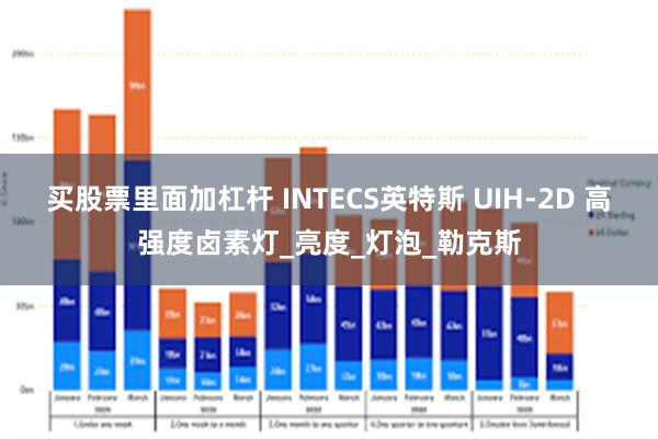 买股票里面加杠杆 INTECS英特斯 UIH-2D 高强度卤素灯_亮度_灯泡_勒克斯